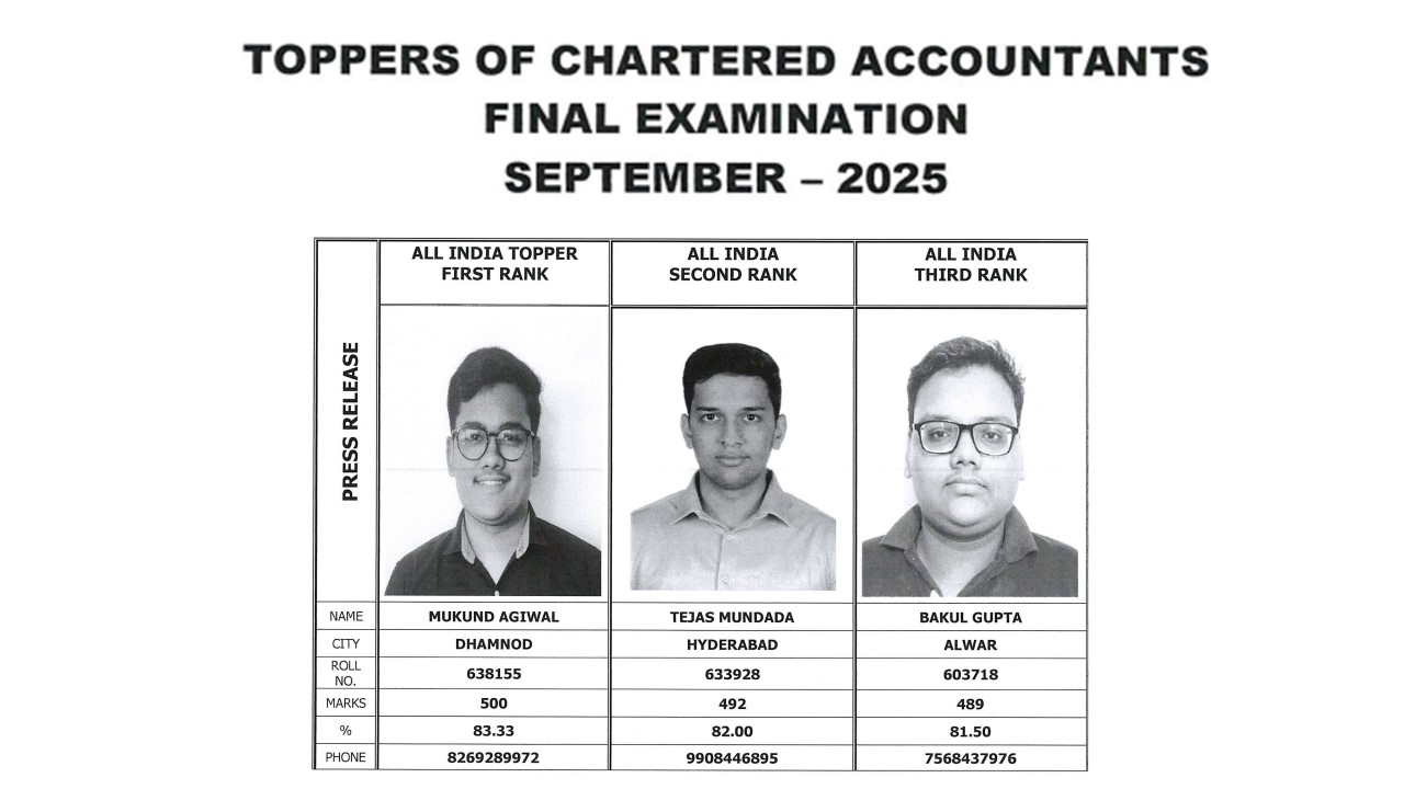ICAI CA September 2025: CA Final September 2025 Results OUT, Check Passing Percentage and Toppers' List