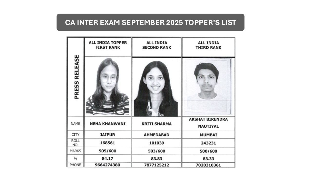 CA Intermediate September 2025 Examination: List of All India Rank Holders Released by ICAI