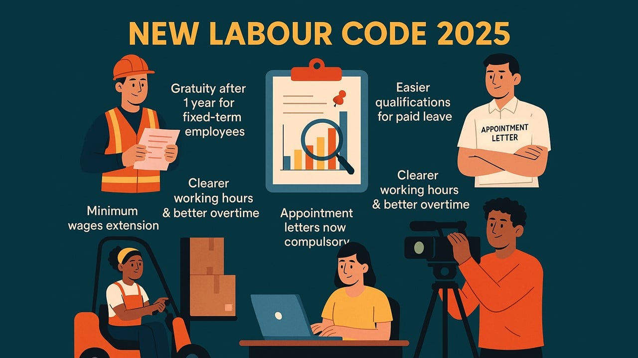 New Labour Code 2025: Ten New Labour Law Changes Every Worker in India Must Know