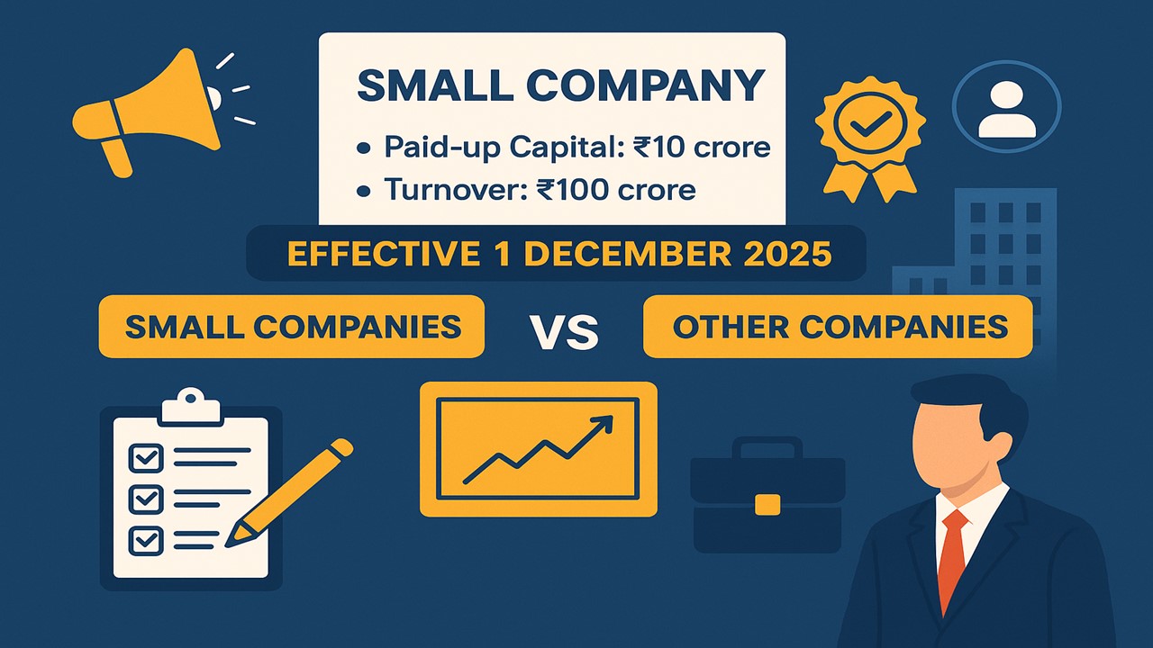 MCA Breaking: Definition of "Small Company" Revised; New Limits Starting December 1
