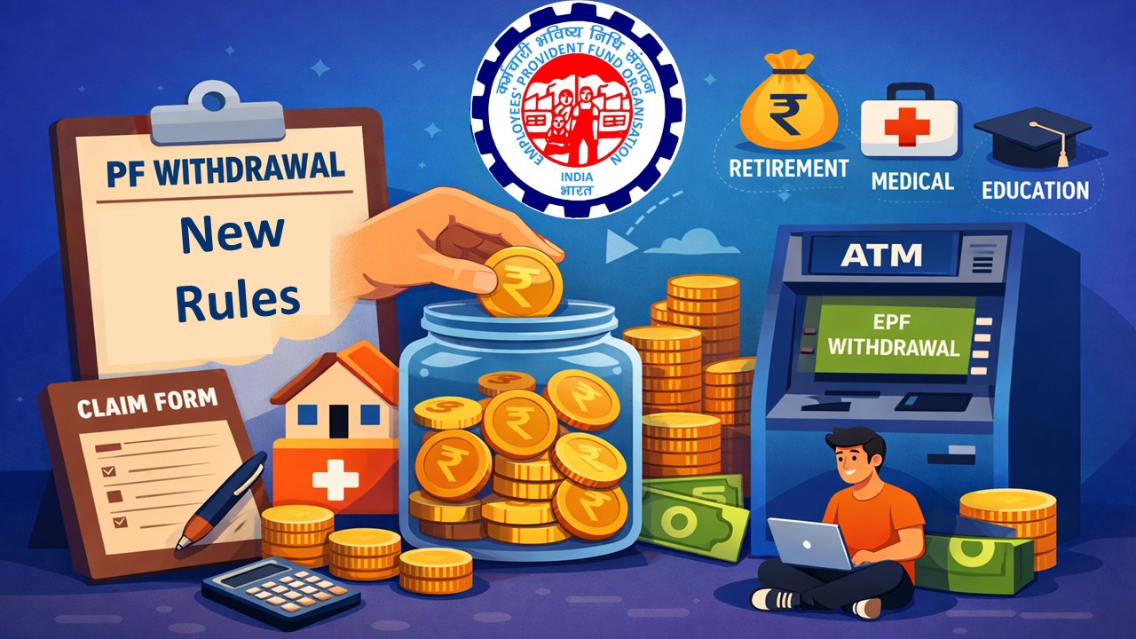 Understanding the New PF Withdrawal Rules: Know How to Apply