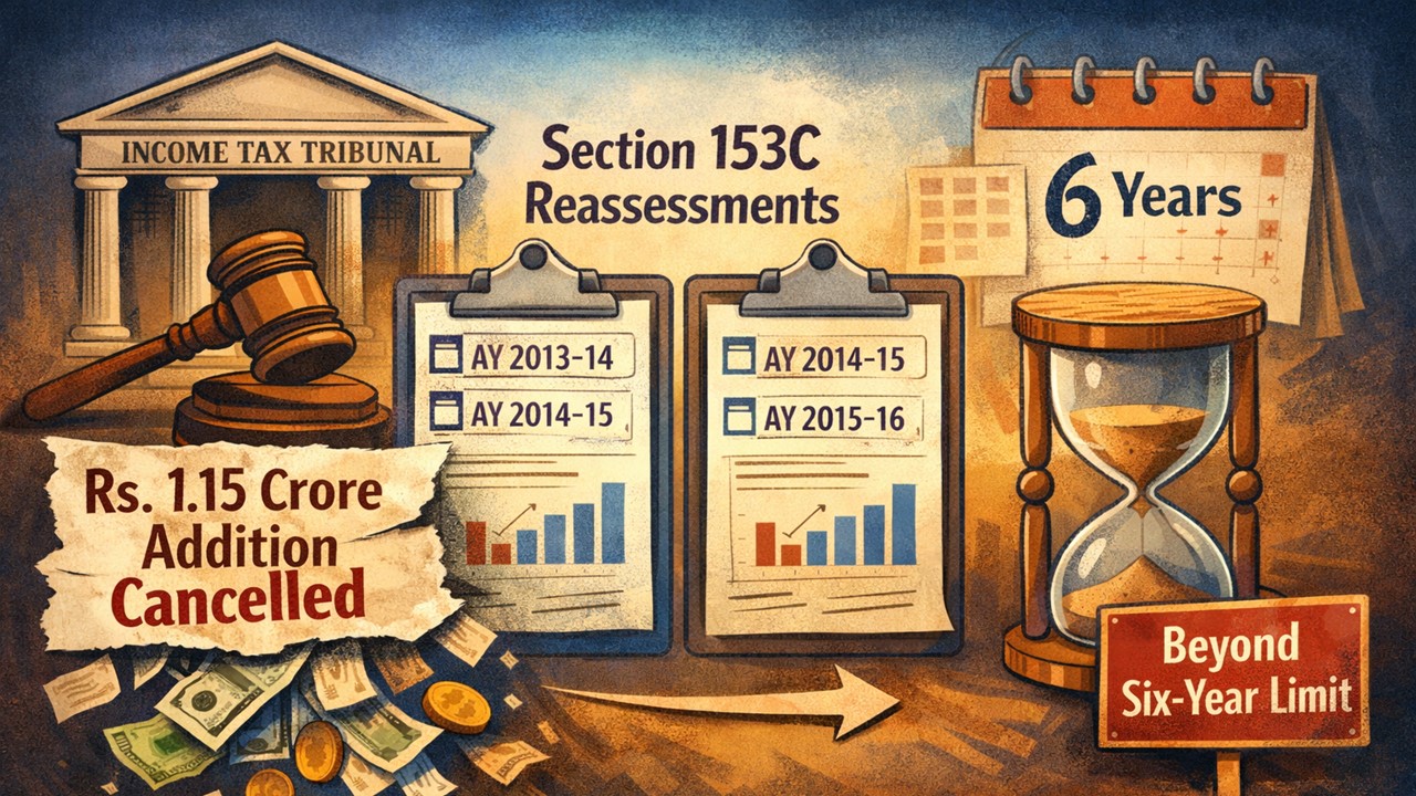 Section 153C Reassessments Beyond Six-Year Limit Held Invalid; ITAT Quashes Rs. 1.15 Crore Addition