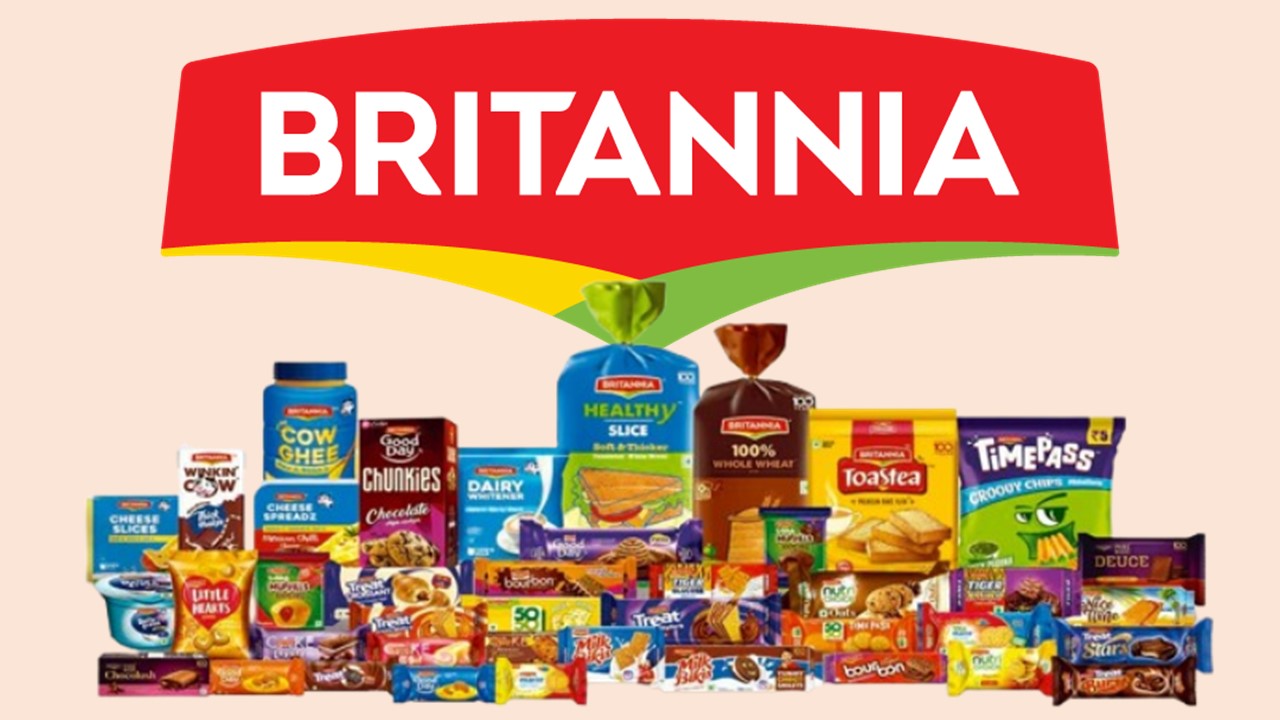 Major FMCG Giant Britannia faces Rs 6.37 Cr GST Demand Over Alleged Tax Dues