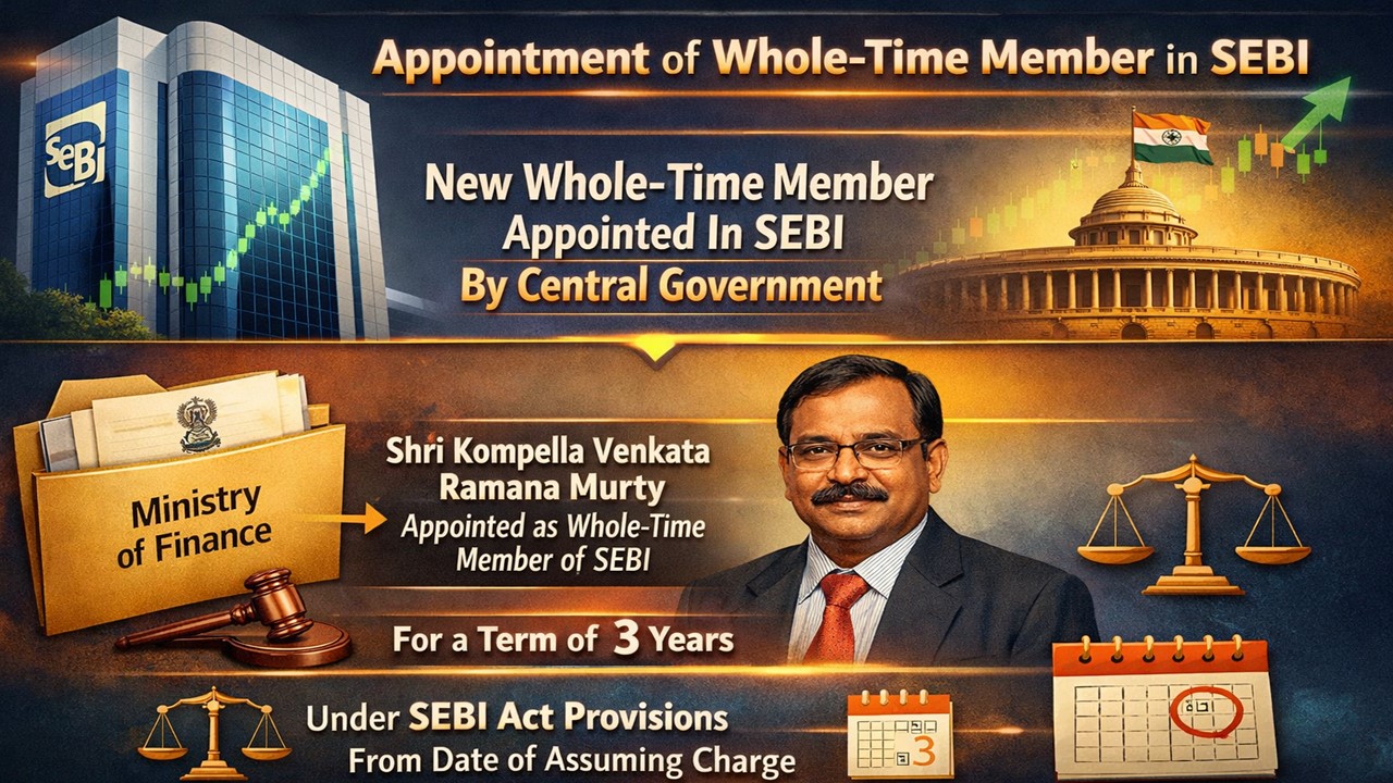 Centre Appoints Whole-Time Member, SEBI for a Three-Year Tenure Period
