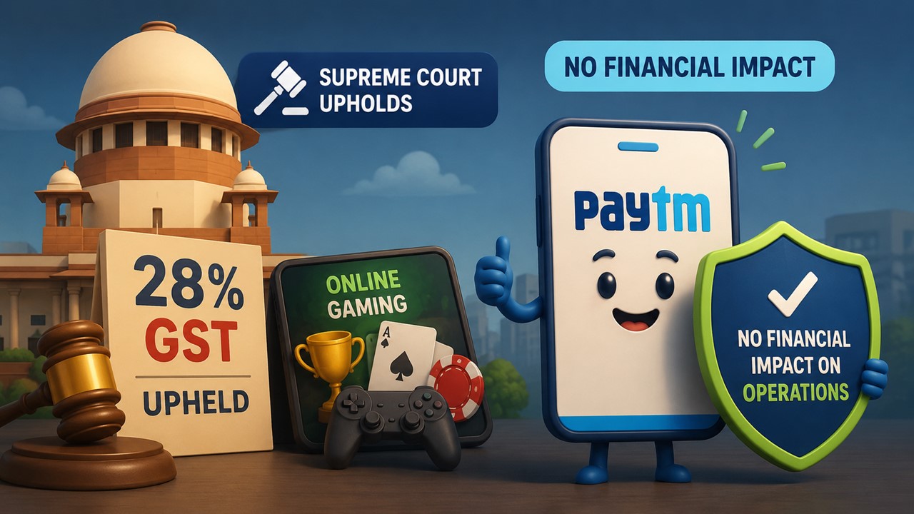 SC Upholds 28% GST on Online Gaming, Paytm Says No Financial Impact on Operations