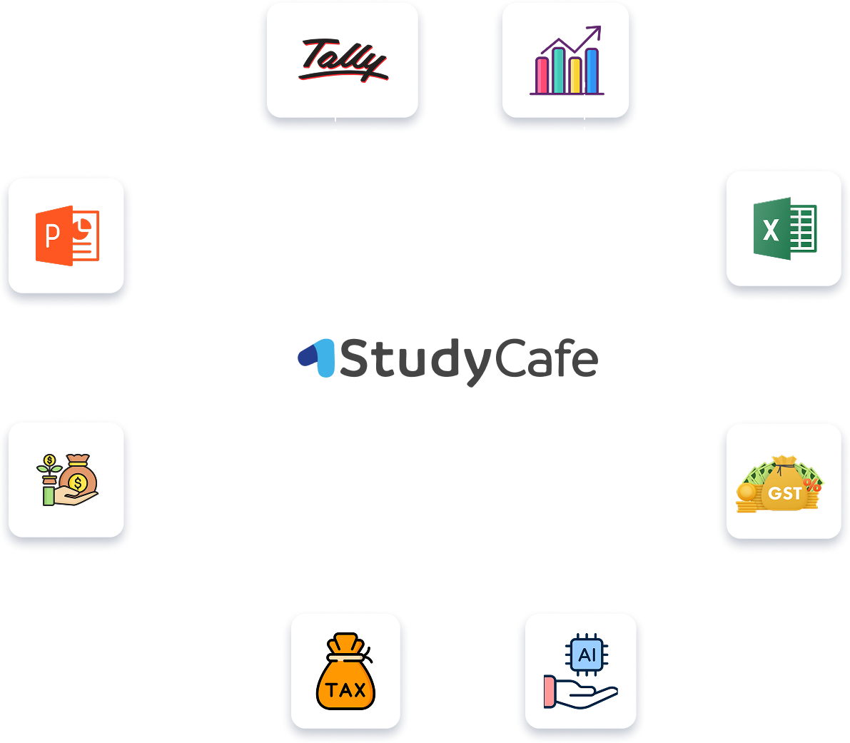 Learning illustration