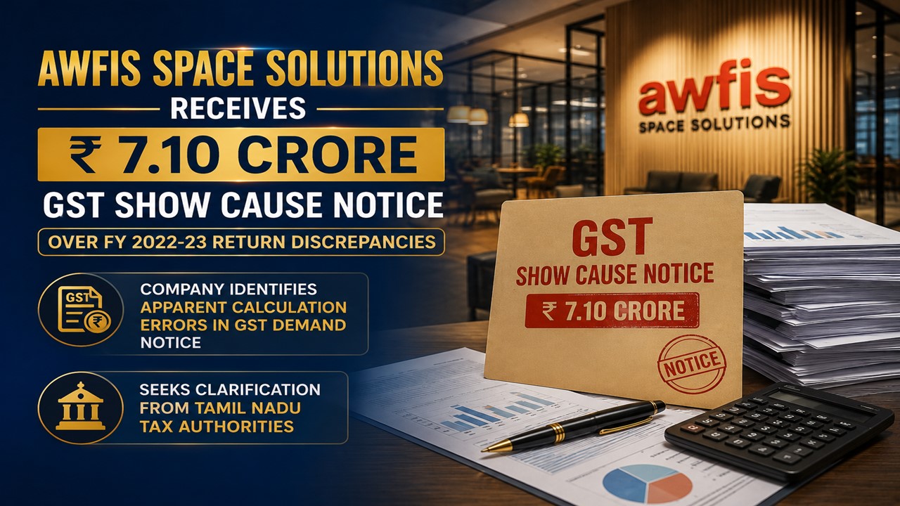 Awfis Space Solutions Receives Rs. 7.10 Crore GST Show Cause Notice Over FY 2022-23 Return Discrepancies
