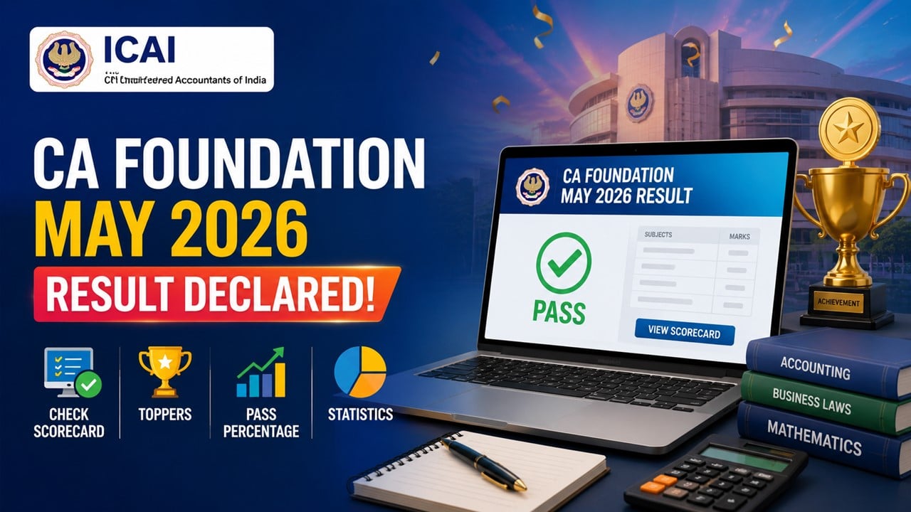 ICAI CA Foundation May 2026 Result Declared: Check Scorecard, Toppers, Pass Percentage, and Statistics
